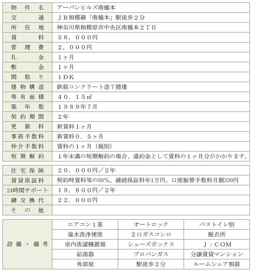 アーバンヒルズ南橋本101