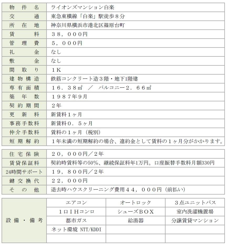 ライオンズマンション白楽207