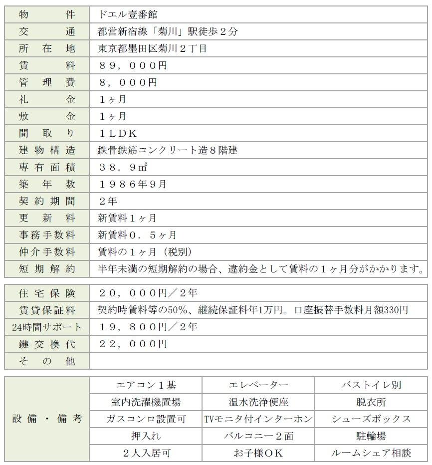 ドエル壹番館701